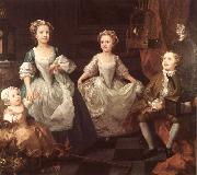William Hogarth The Graham Children oil painting
